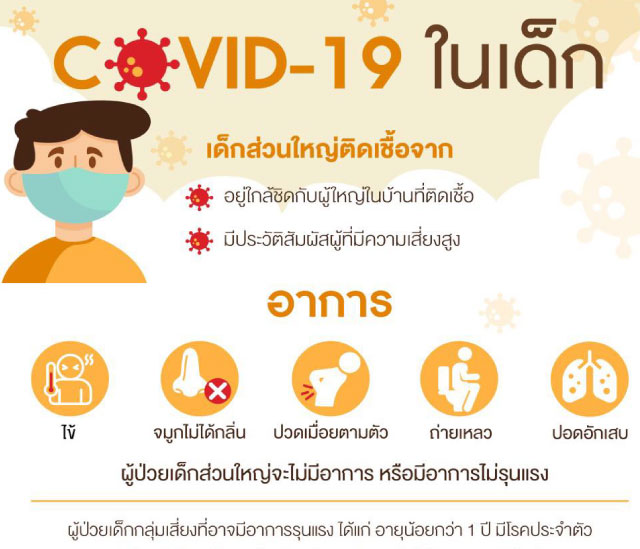 ศูนย์พัฒนาเด็กเล็กวัดป่ามะมัง